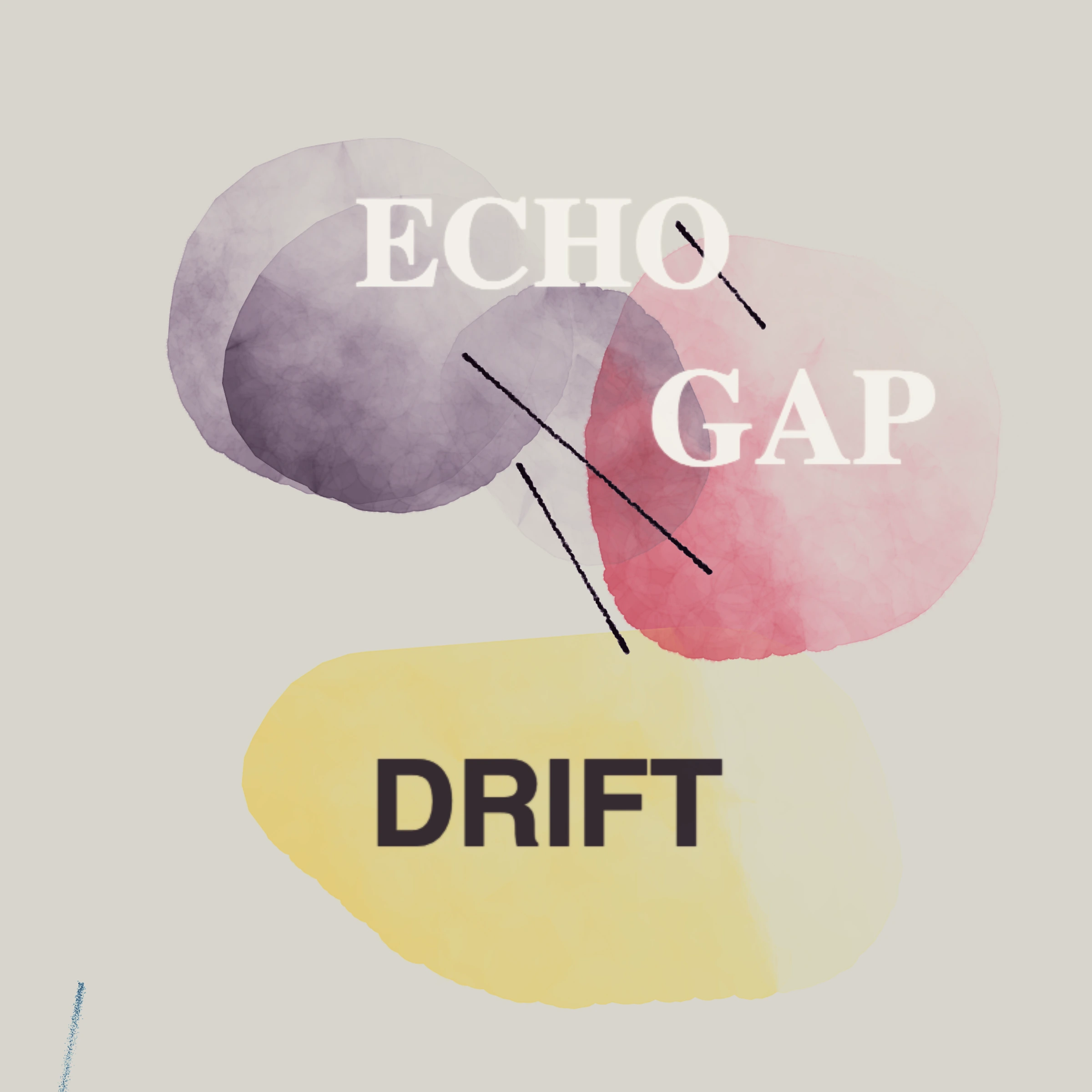 Echo / Gap / Drift