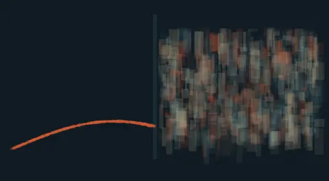The Road Keeps the City at Distance: cumulative painting state 3 of 4; The Road Keeps the City at Distance makes urban density and an unused road maintain charged separation visible.