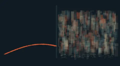 The Road Keeps the City at Distance: cumulative painting state 4 of 4; The Road Keeps the City at Distance makes urban density and an unused road maintain charged separation visible.