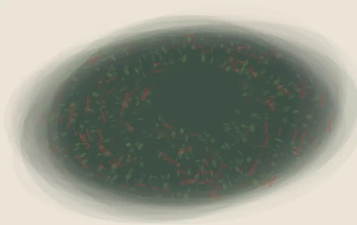 Opening Kept by Many: cumulative painting state 3 of 4; Opening Kept by Many translates protective orbit with porous aperture into a local relational field.