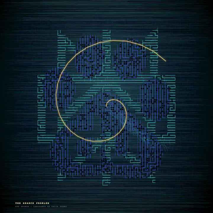 The Search Problem: cumulative painting state 4 of 4; A full-original 2048 × 2048 deterministic offline composition titled “The Search Problem”; see the preserved native review and provenance paths for work-specific visual and process evidence.